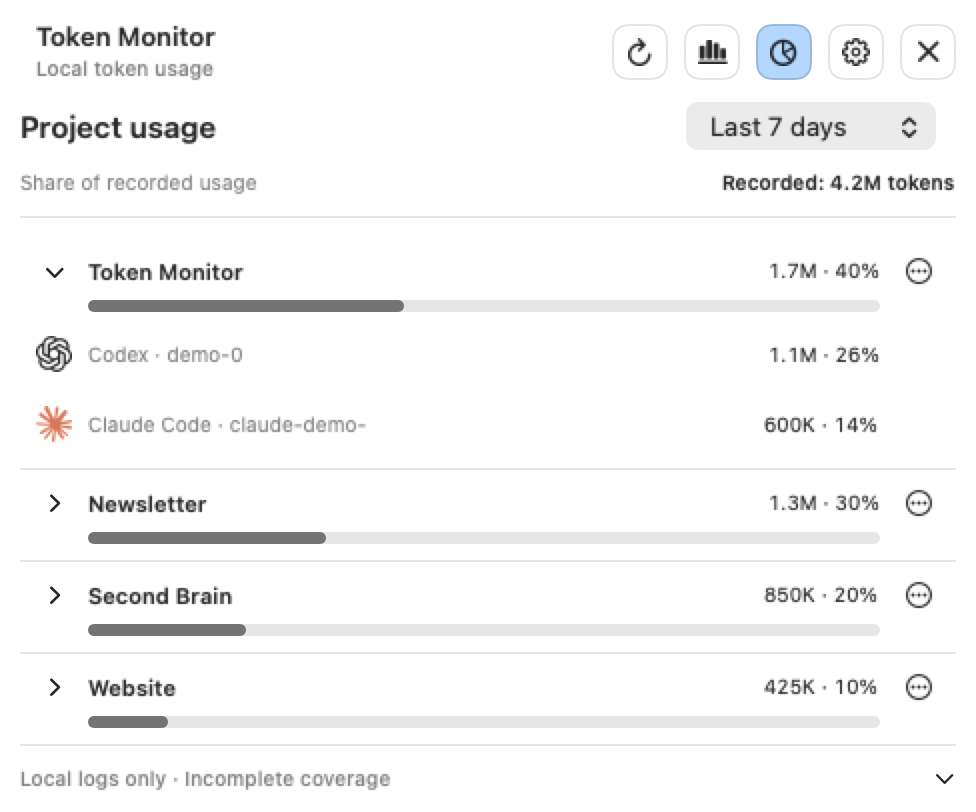 Optional local project analysis with expanded threads and synthetic data