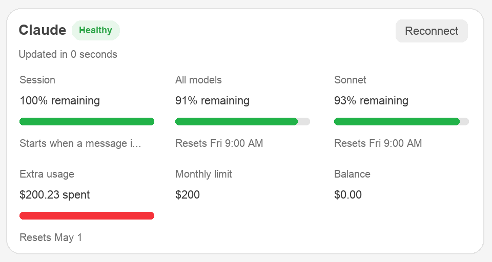 Claude usage details in Token Monitor